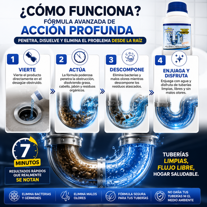 DESTAPADOR DE TUBERÍAS – Limpieza Profunda para Desagües 🚿✨